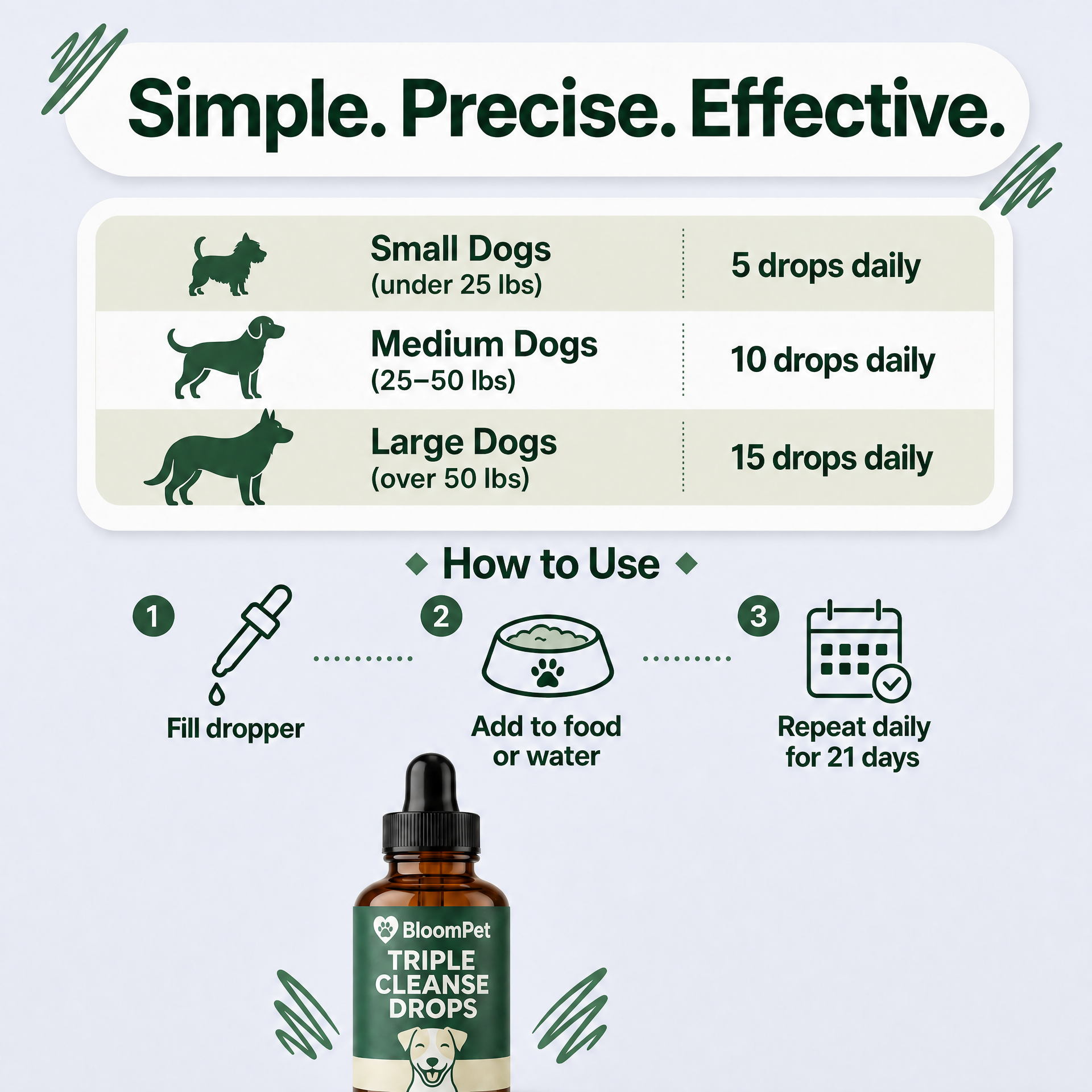 Bloom Triple Cleanse dosing guide