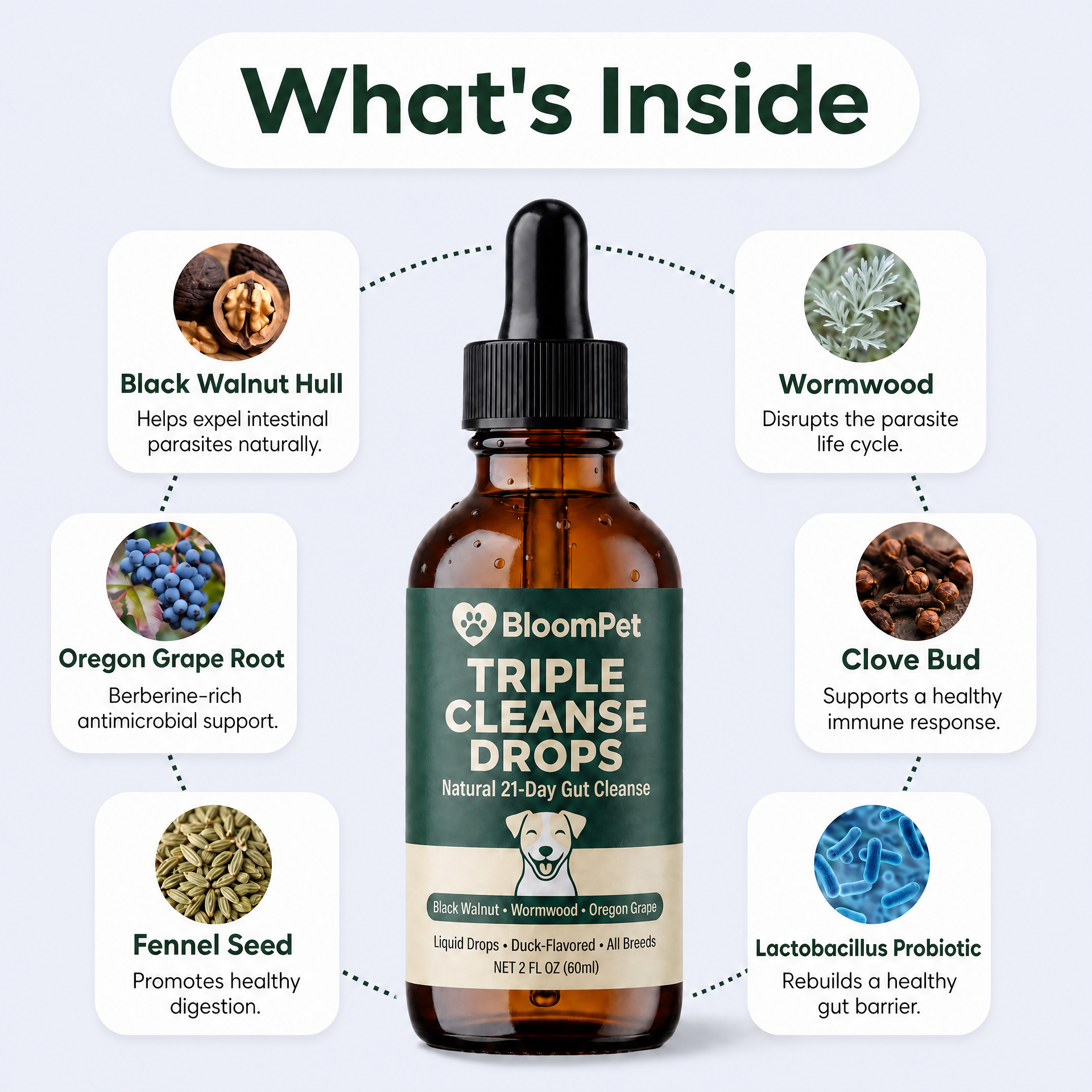 What's inside Bloom Triple Cleanse